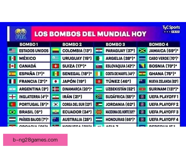 2026世界杯全队26人大名单最新阵容深度解析与亮点展望